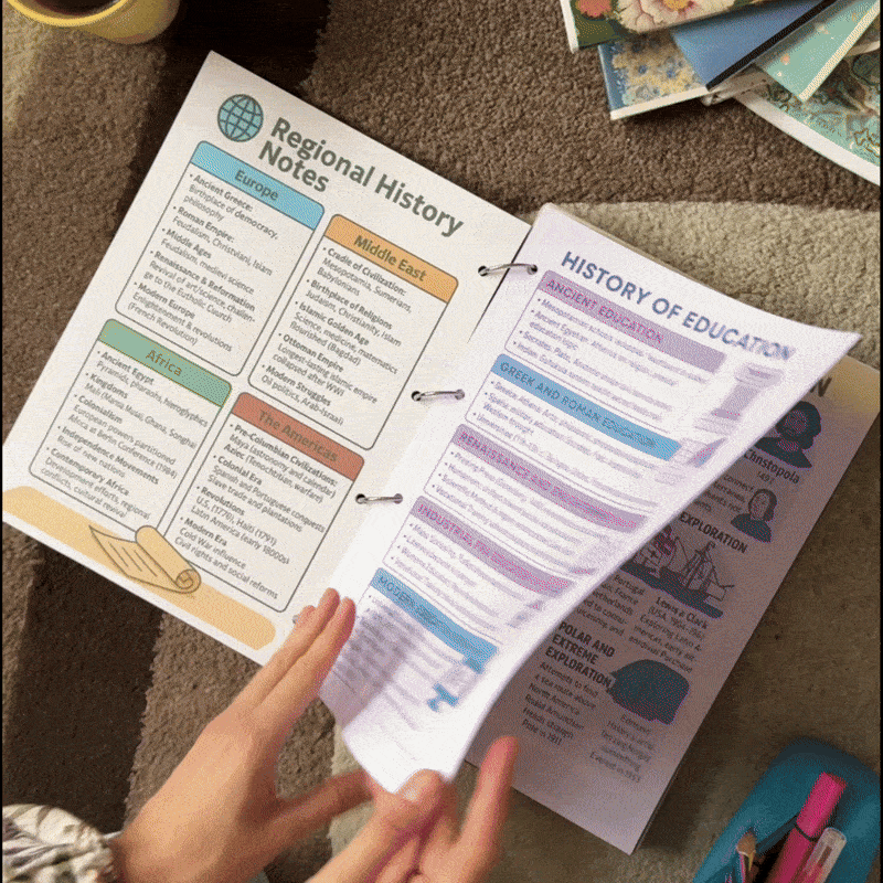 1000+ Free Digital History Notes